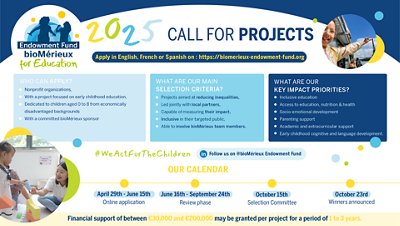 Call for projects 2025