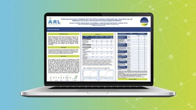 Performance Evaluation of GENE-UP NUTRAPLEX PRO on Nutraceuticals and Dietary Supplements 