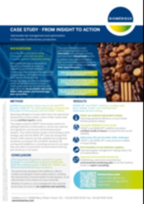 Salmonella risk management and optimization in Chocolate-Confectionery production BLUR