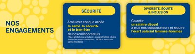 Notre engagement - Sécurité, diversité et inclusion