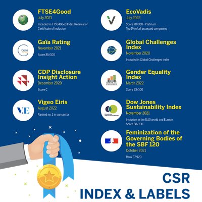 bioMérieux CSR Index & labels