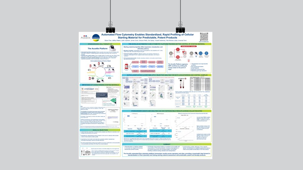Automated Flow Cytometry Enables Standardized, Rapid Profiling of Cellular Starting Material for Predictable, Potent Products