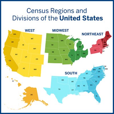 US-Census-Map-Regions