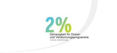 DILUMAT – Bildkarussell 2