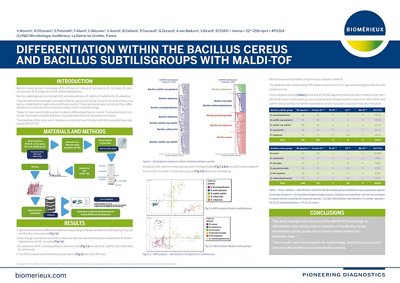 PERFORMANCE VALIDATION OF ENVIRONMENTAL MONITORING AUTOMATION