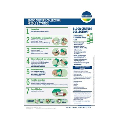 Blood culture needle & syringe sampling protocol poster in english