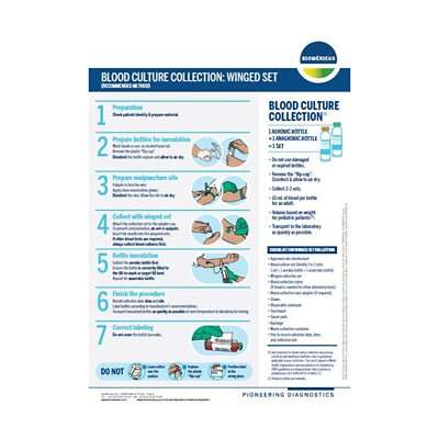 Blood culture bottle sampling protocol poster with winged device in english