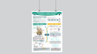 Scientific Poster Mechanisms of Hidden Endotoxin in Biologics Manufacturing