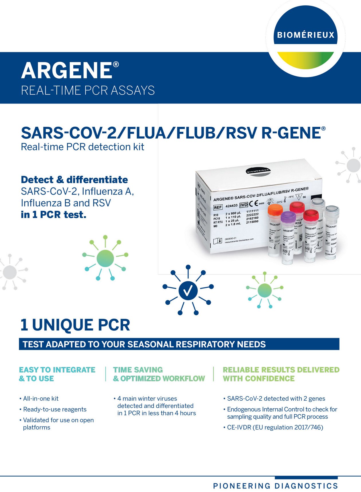 SARS-COV-2 R-GENE - Diagnostic Clinique