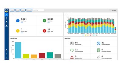 Fireworks Dashboard
