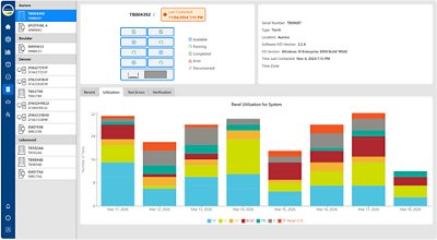 Gestion base installee BIOFIRE FIREWORKS