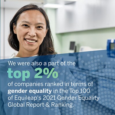 We were also a part of the top 2% of companies ranked in terms of gender equality in the Top 100 of Equileap's 2021 Gender Equality Global Report & Ranking. 