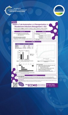 Case Study Cover: Impact of Lab Automation and Reorganization on Bloodstream Infections Management in ICU 