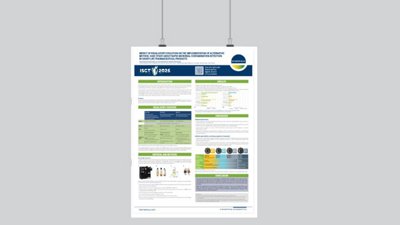 Impact of Regulatory Evolution Poster