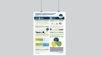 Implementing Automated Methods Poster