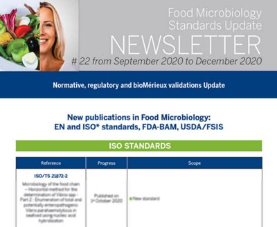 FOOD MICROBIOLOGY STANDARDS UPDATED NEWSLETTER N°22