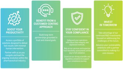 Why Partner With bioMérieux? 
