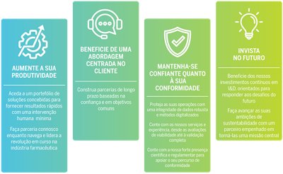 Why Partner With bioMérieux? 