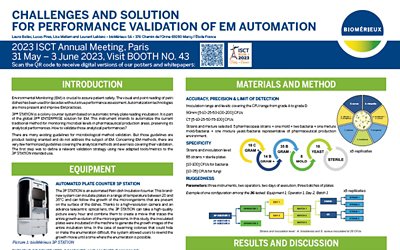 Poster CHALLENGES AND SOLUTION FOR PERFORMANCE VALIDATION OF ENVIRONMENTAL MONITORING AUTOMATION - ISCT 2023