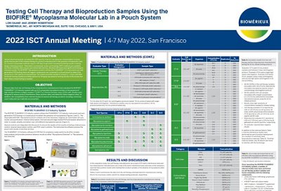Scientific poster Testing Cell Therapy and Bioproduction Samples
