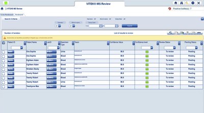 Reporting - VITEK MS Healthcare