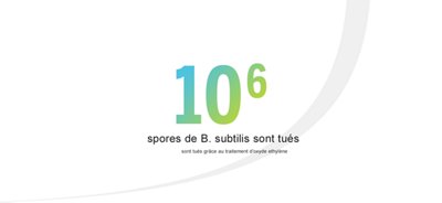 Tests de stérilité Slider 2