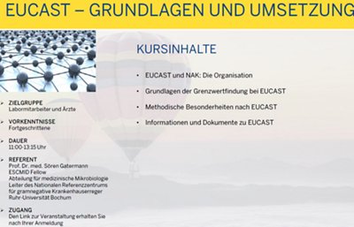 CH EUCAST GL und Umsetzung 120127
