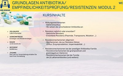 Grundlagen Antibiotika / Empfindlichkeitsprüfung / Resistenzen: Modul 2