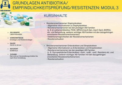 Grundlagen Antibiotika / Empfindlichkeitsprüfung / Resistenzen: Modul 3