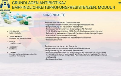 Save & Close  Grundlagen Antibiotika / Empfindlichkeitsprüfung / Resistenzen: Modul 4
