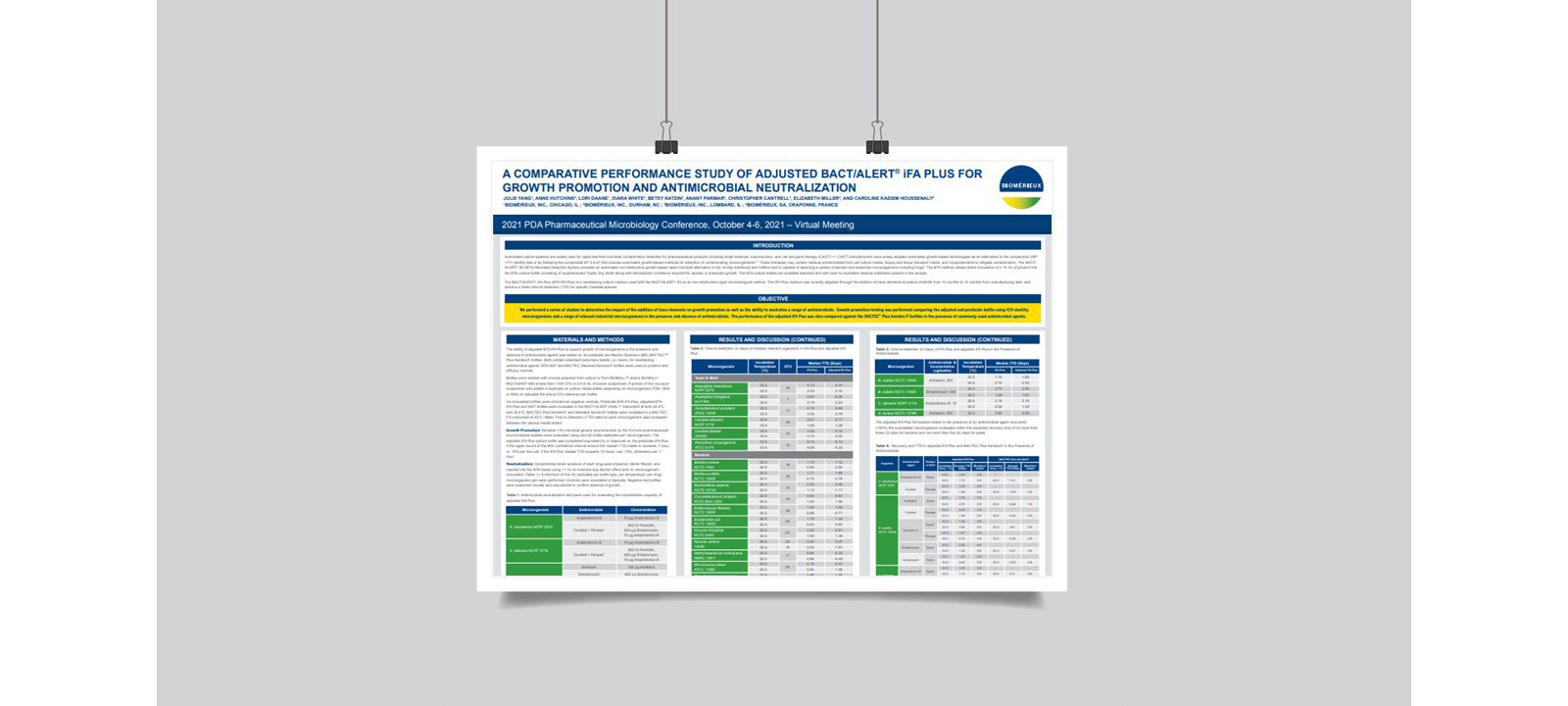 BACT/ALERT® Microbial Detection