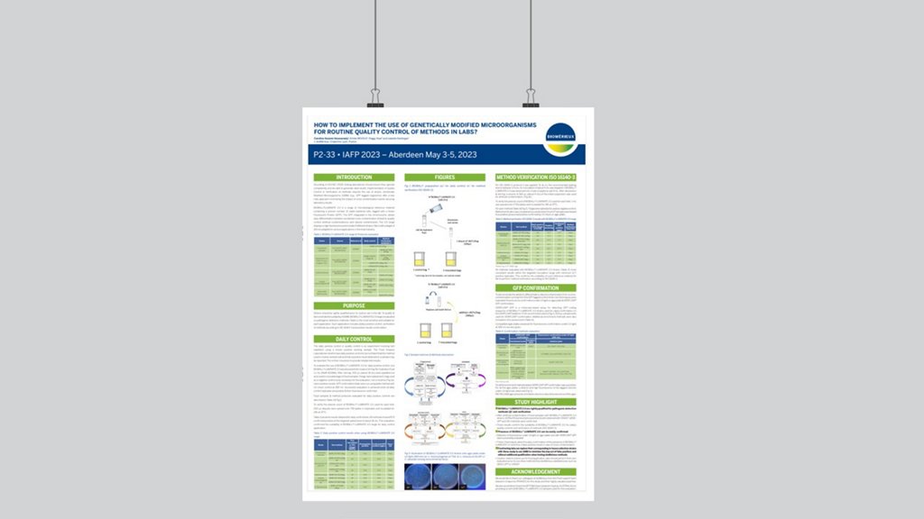 Image Poster - How to implement genetically modified microorganisms for routine quality control of methods in labs?