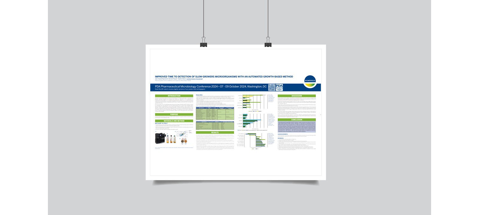 Mycoplasma release test with low volume protocol: From sample to results in less than 1 hour