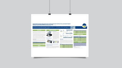 PERFORMANCE VALIDATION OF ENVIRONMENTAL MONITORING AUTOMATION