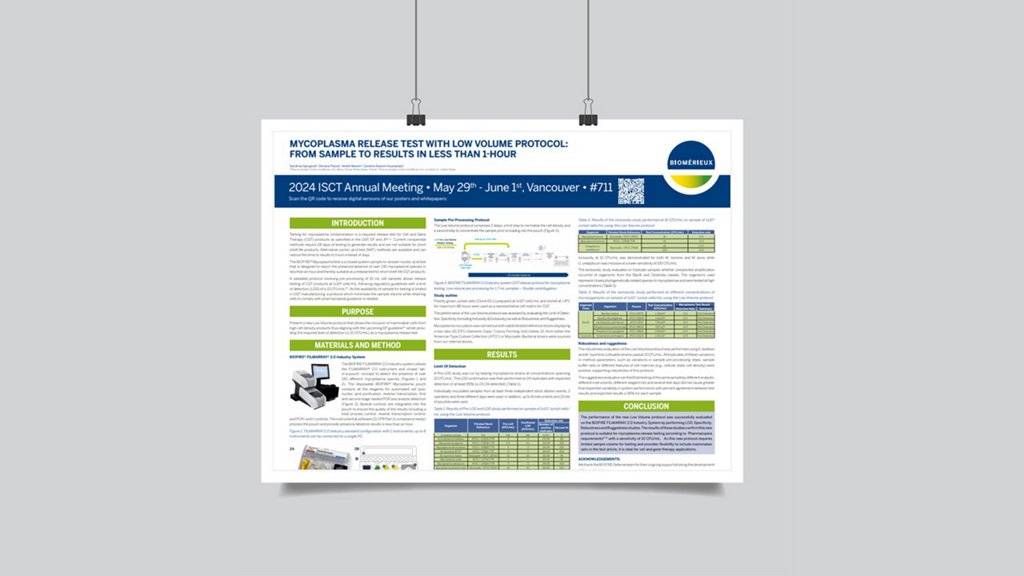Mycoplasma release test with low volume protocol: From sample to results in less than 1 hour