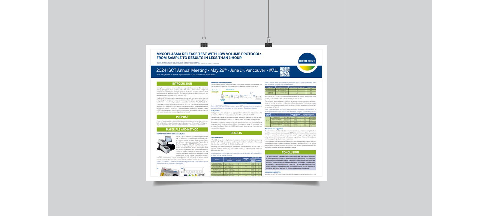 PERFORMANCE VALIDATION OF ENVIRONMENTAL MONITORING AUTOMATION