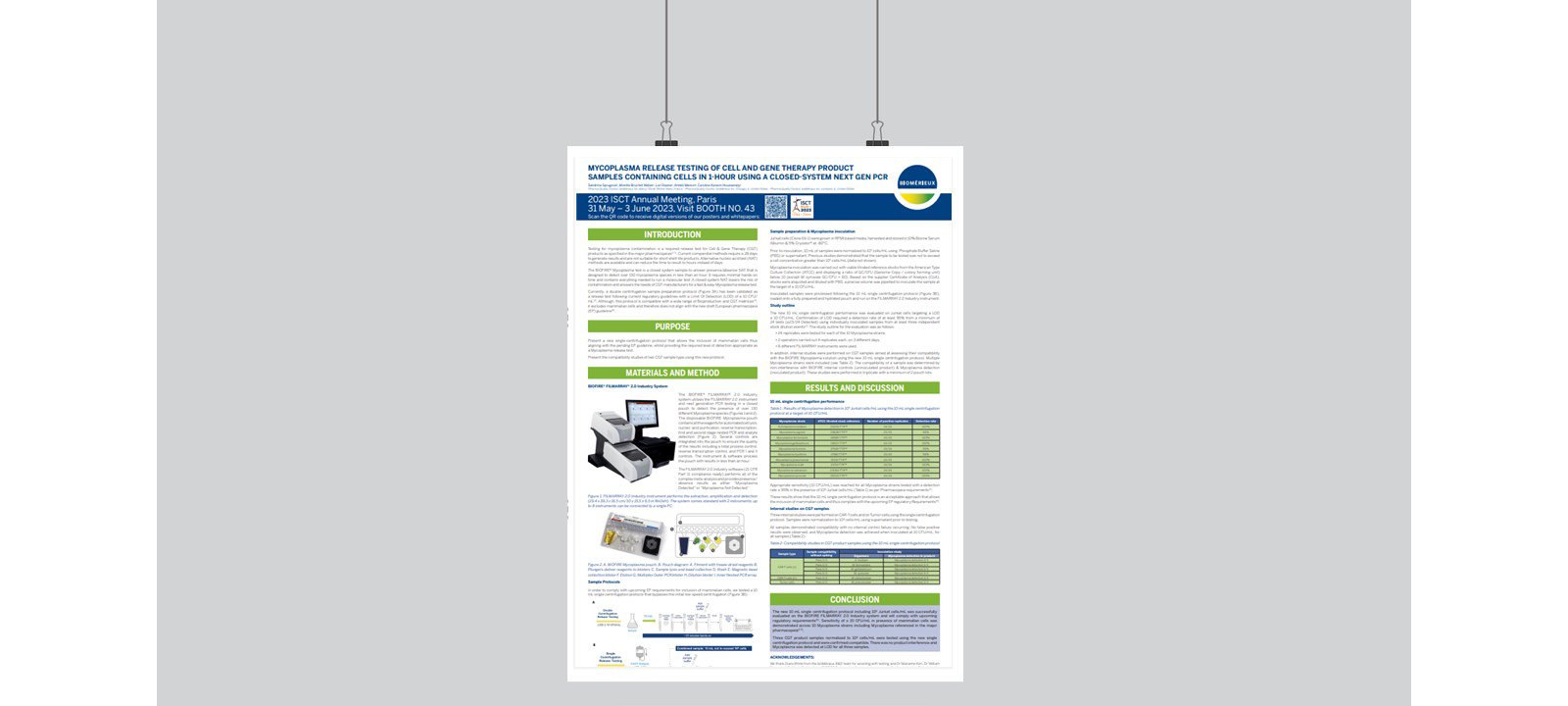 PERFORMANCE VALIDATION OF ENVIRONMENTAL MONITORING AUTOMATION