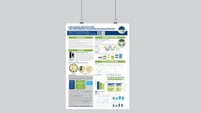 PERFORMANCE VALIDATION OF ENVIRONMENTAL MONITORING AUTOMATION