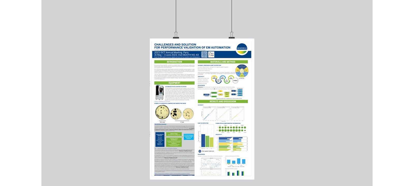PERFORMANCE VALIDATION OF ENVIRONMENTAL MONITORING AUTOMATION