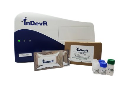 inDevR System & kit