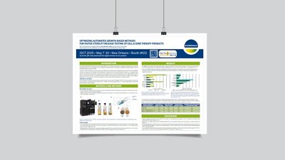 Optimizing Automated Growth-Based Methods for Faster Sterility Release Testing of Cell & Gene Therapy Products