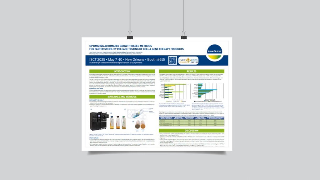 Optimizing Automated Growth-Based Methods for Faster Sterility Release Testing of Cell & Gene Therapy Products