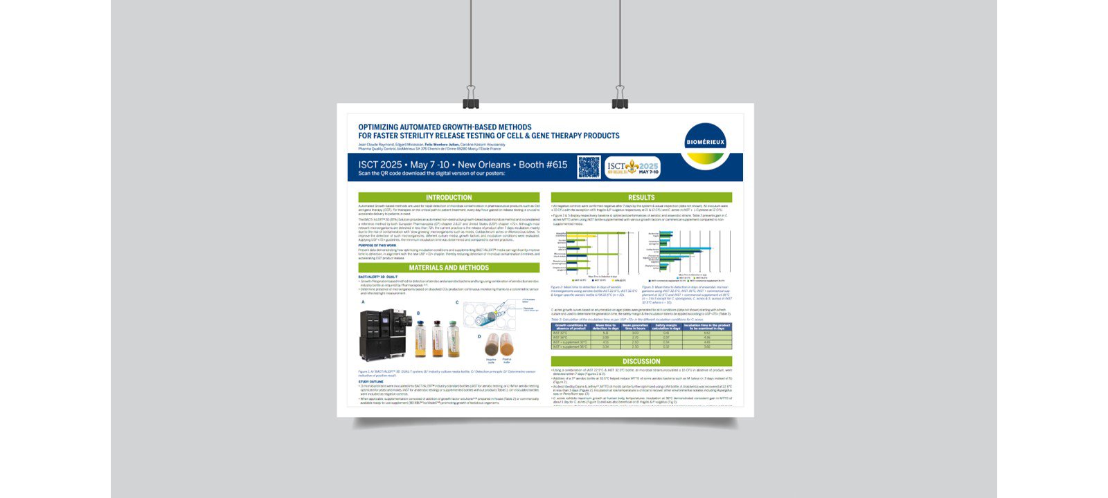 Optimizing Automated Growth-Based Methods for Faster Sterility Release Testing of Cell & Gene Therapy Products