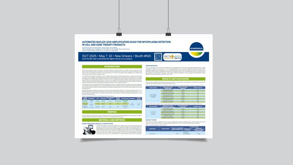 TBN-ISCT-BIOFIRE