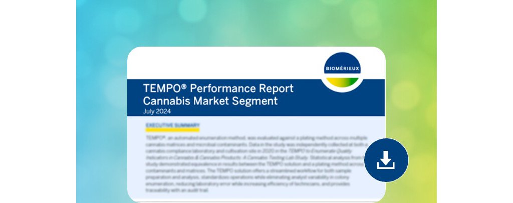 TEMPO® Performance Report
