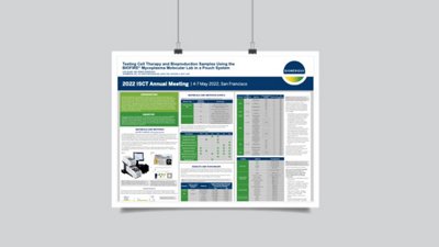 Scientific poster Testing Cell Therapy and Bioproduction Samples