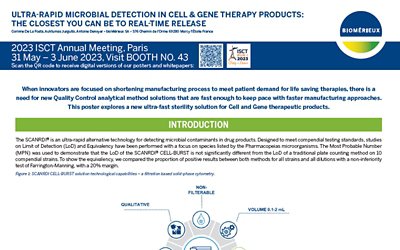 Image  Ultra Rapid Microbial Detection in Cell and Gene Therapy Products
