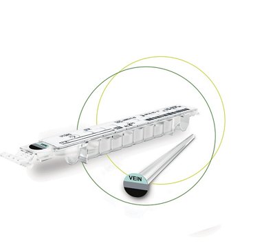 VIDAS® HIV Panel dots
