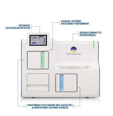 Vitek Compact Pro Logiciel