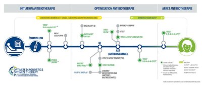 24-METROMAPS AMS 01-TAGLINE-V2A_FR_V2